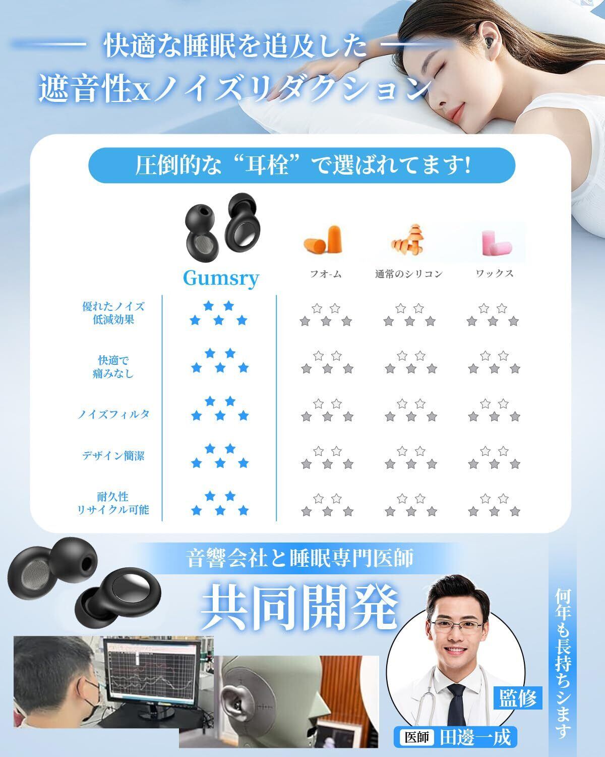 睡眠専門医師共同開発】Gumsry 耳栓 睡眠用 みみせん 完全遮音 いびき