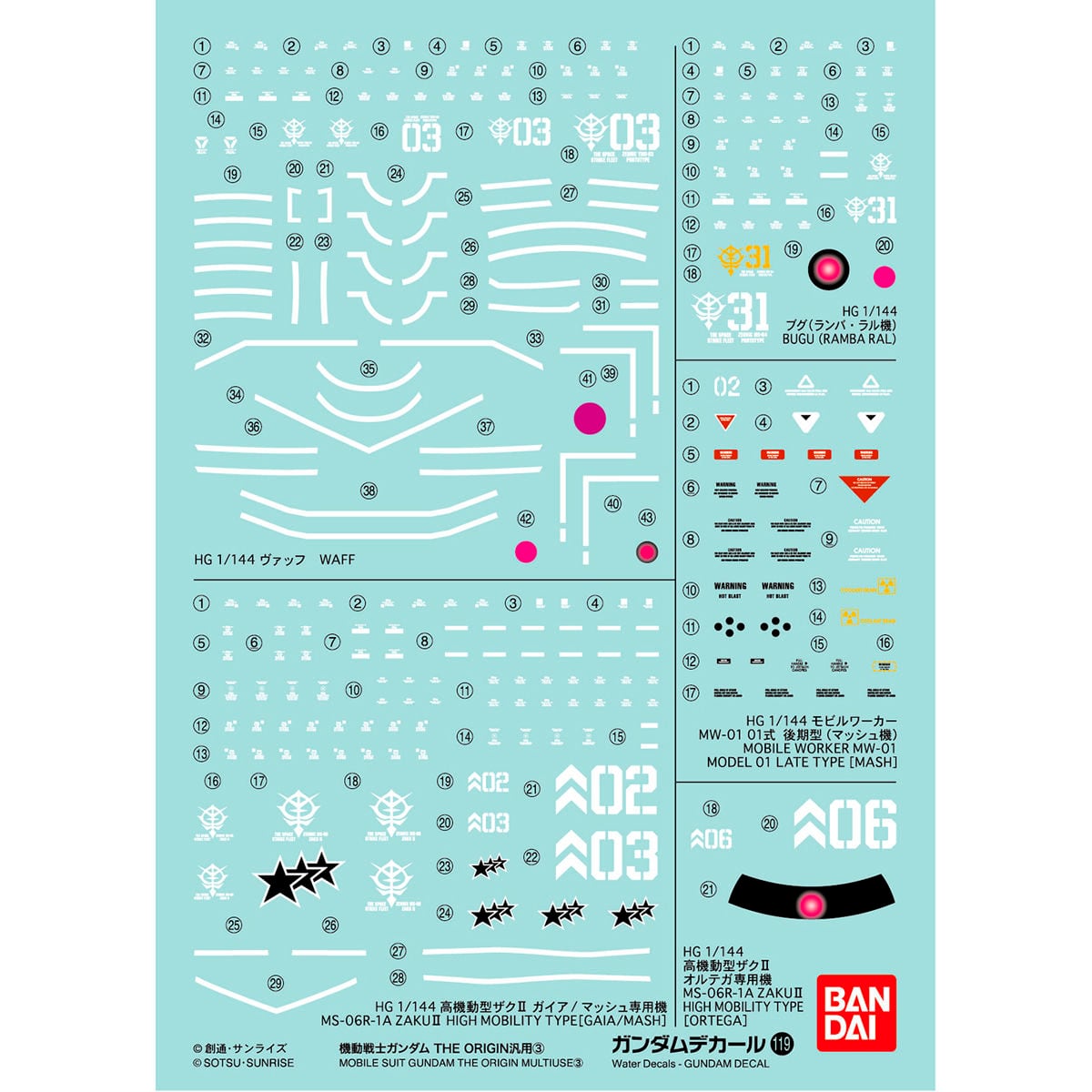 ガンダムデカール No.119 THE ORIGIN汎用3 ガンプラ プラモデル 機動
