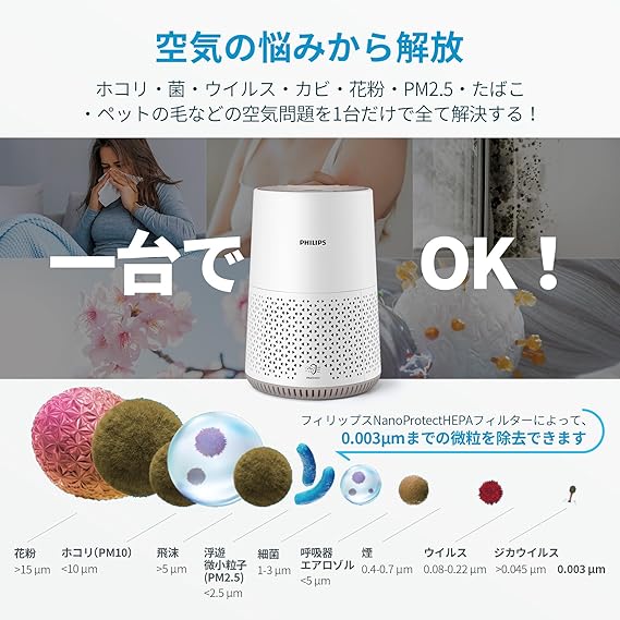 PHILIPS (フィリップス) 空気清浄機 24畳 花粉 小型 卓上 HEPA 【公式