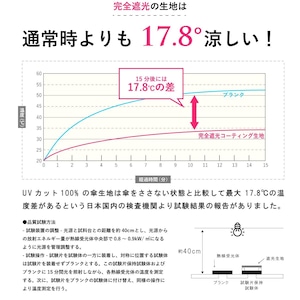 【WEB限定】FKL002 キッズ日傘 55cm 【a.s.s.a】