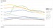 労使関係総合調査 (労働組合基礎調査)_表3_企業規模別単位労働組合数及び労働組合員数_年次 1976年 - 2023年 (列 - 複数値形式)