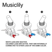 Musiclily 3 WAY ミリ規格トグルスイッチ ショートタイプ レスポールギター用、フルブラック
