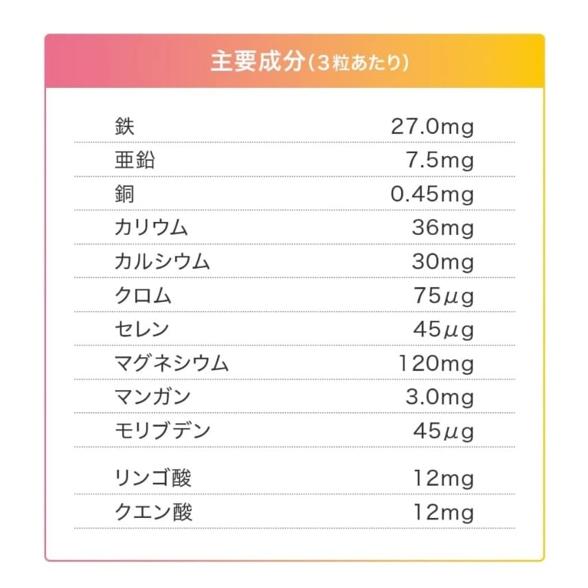 オーソサプリ　マルチミネラル鉄x オーソサプリ マルチミネラル鉄X | Partager