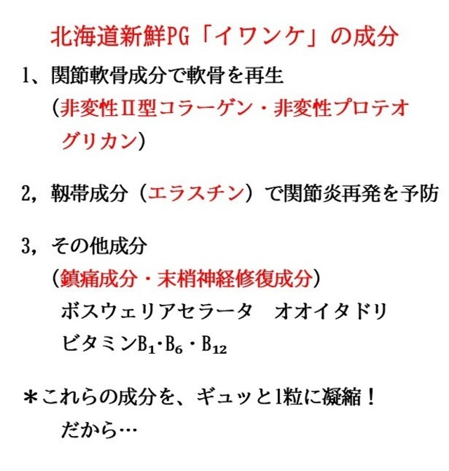 イワンケ