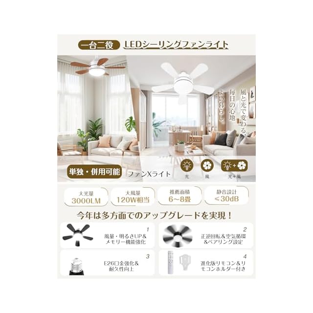 節電·目に優しい】TENKOO&YOU LED シーリングファンライト 扇風機 28W