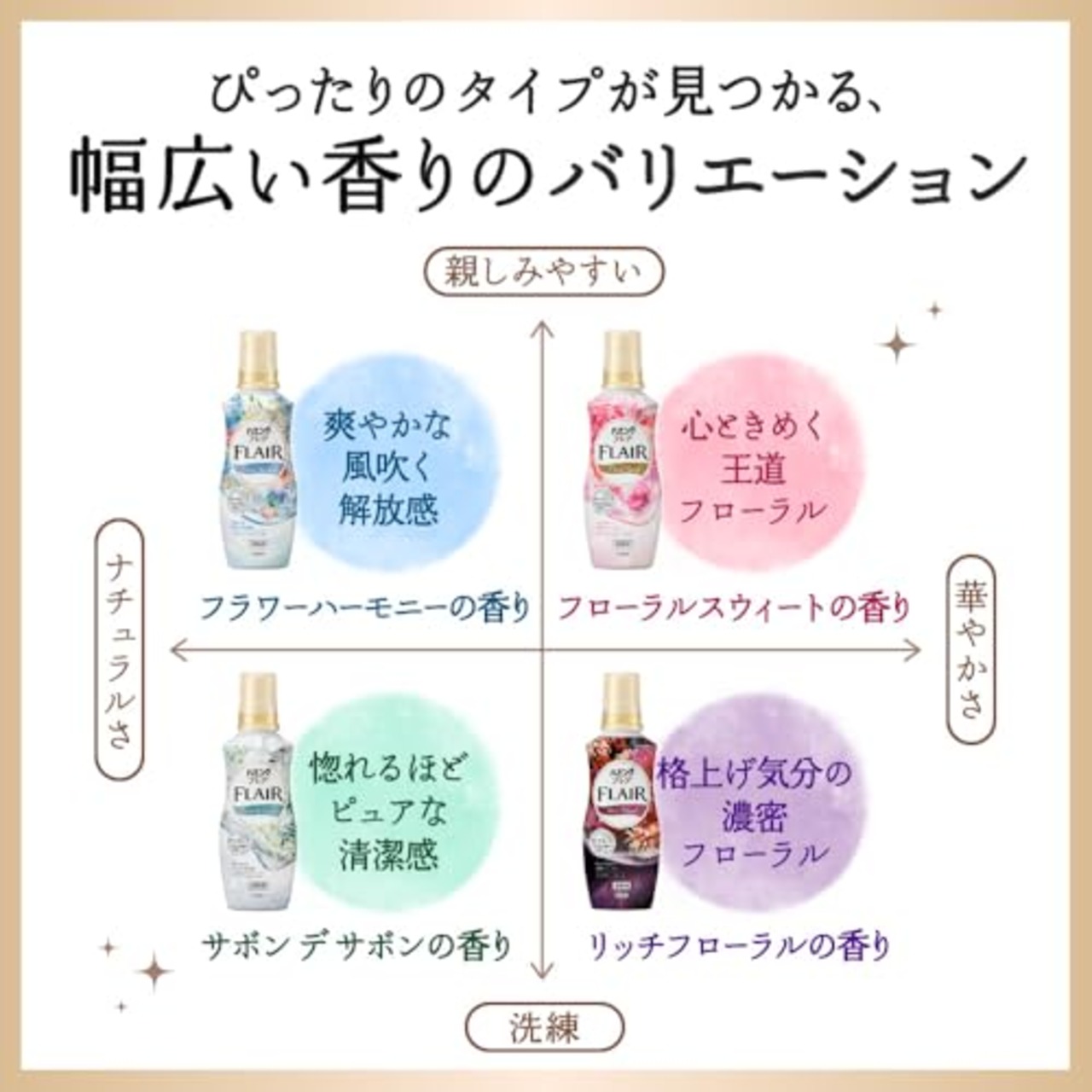 ハミングフレア フローラルスウィート詰め替え大容量2500ml