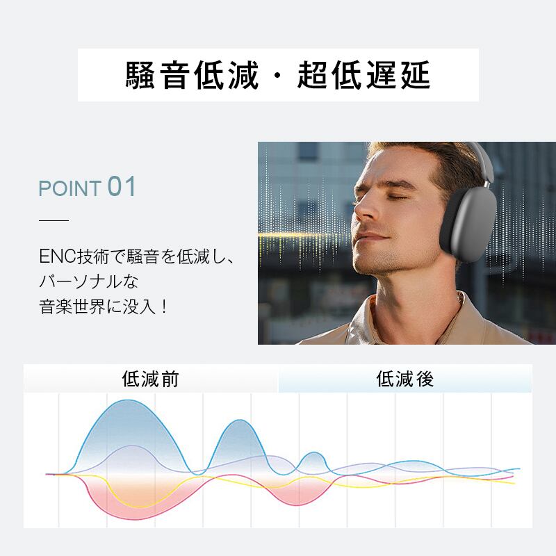 SONY パーソナルオーディオシステム シルバー 電源ケーブル付き SONY