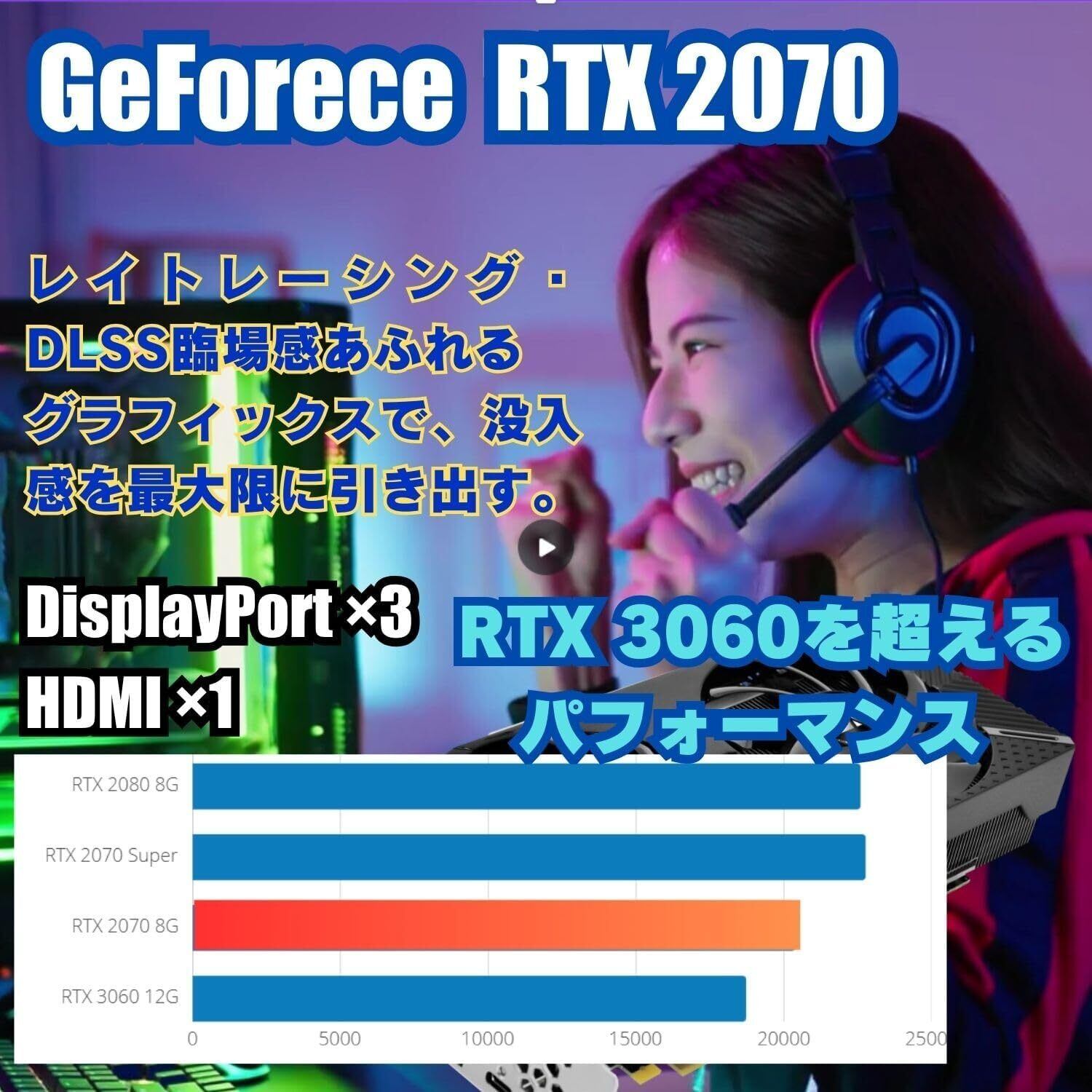 取引相手決まりました】デスクトップパソコン i5-9400F RTX2070super 取引相手決まりました】デスクトップパソコン i5-9400F RTX2070super