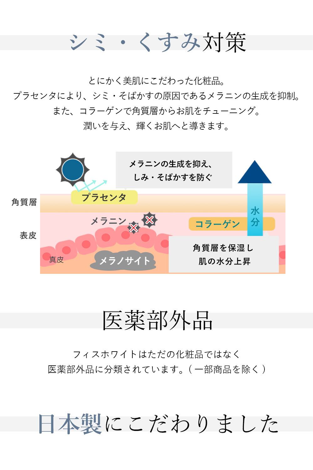 美容液 メンズ 【 日焼け後の男の シミ くすみ 対策 】フィス 美白 保湿 アフターサンケア「 医薬部外品 」「 天然 ビタミン E × プラセンタ 」「 洗顔 化粧水 メンズ 美容液 の3ステップ 」「 乾燥肌 敏感肌 の メンズ へ 」50ml | 美容液 メンズ 【 日焼け後の男の シミ くすみ 対策 】フィス 美白 保湿 アフターサンケア「 医薬部外品 」「 天然 ビタミン E × プラセンタ 」「 洗顔 化粧水 メンズ 美容液 の3ステップ 」「 乾燥肌 敏感肌 の メンズ へ 」50ml |