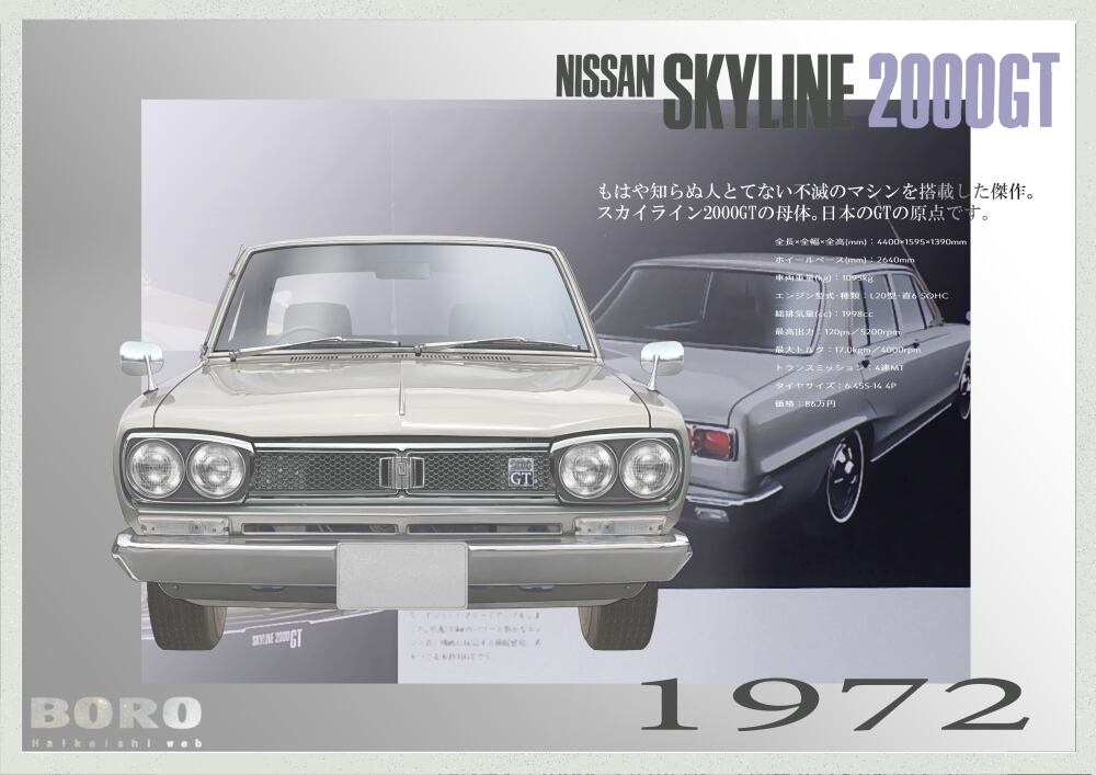 日産スカイライン2000GTグリーンメタリック 1972年イラスト | GT