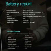 最新2021年式 Microsoft Surface Pro 7+/Core i5 第11世代/メモリ8GB/SSD256GB/ノートパソコン
