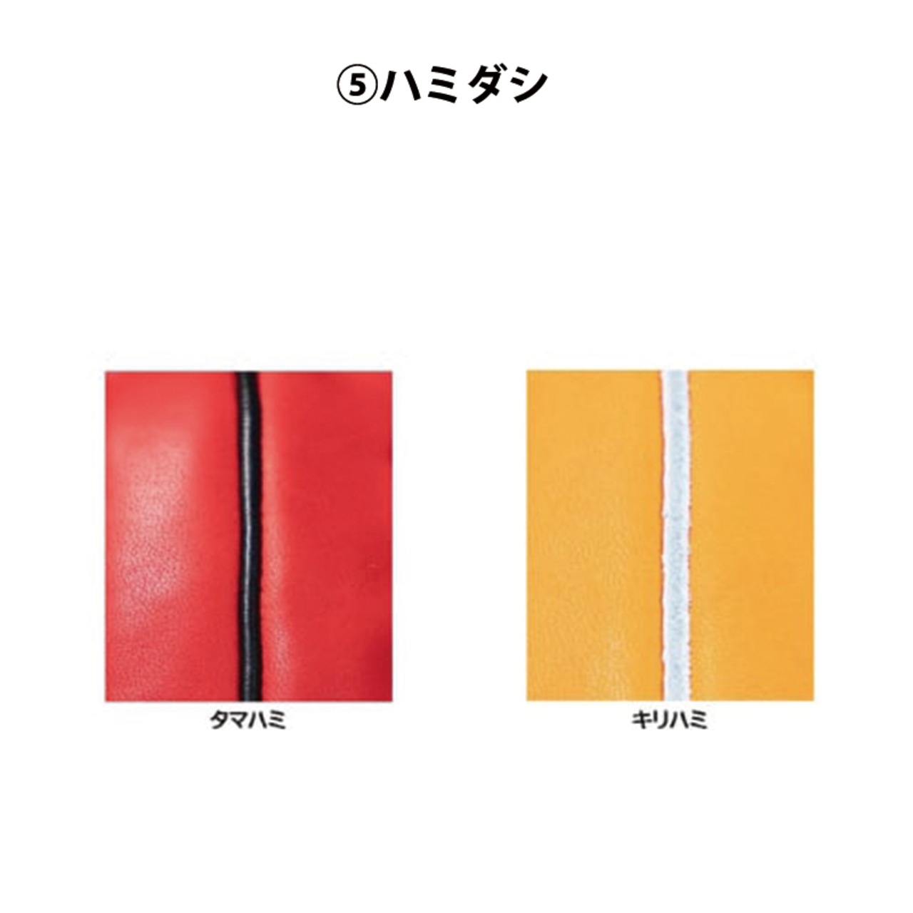 【軟式：投手用オーダー】KNS-02モデル