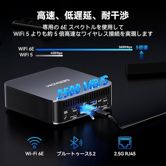 超長寿命」GEEKOM GT13 Pro ミニPC【2025最新】第13世代 i9-13900HK