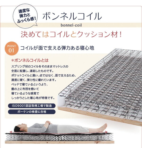 組み立てベッド ボンネル Bonnel スプリングマットレス セット 品