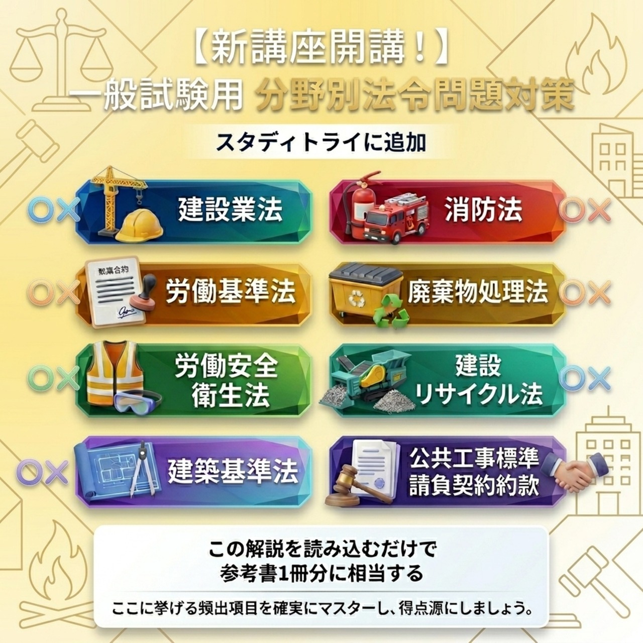 2級舗装施工管理技術者試験学習セット 一般&応用試験 令和8年度版 スタディトライ1年分付き スマホ学習対応