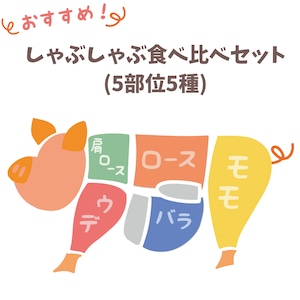 しゃぶしゃぶ食べ比べセット（5部位5種）｜部位の個性をわかりやすく楽しめる♪