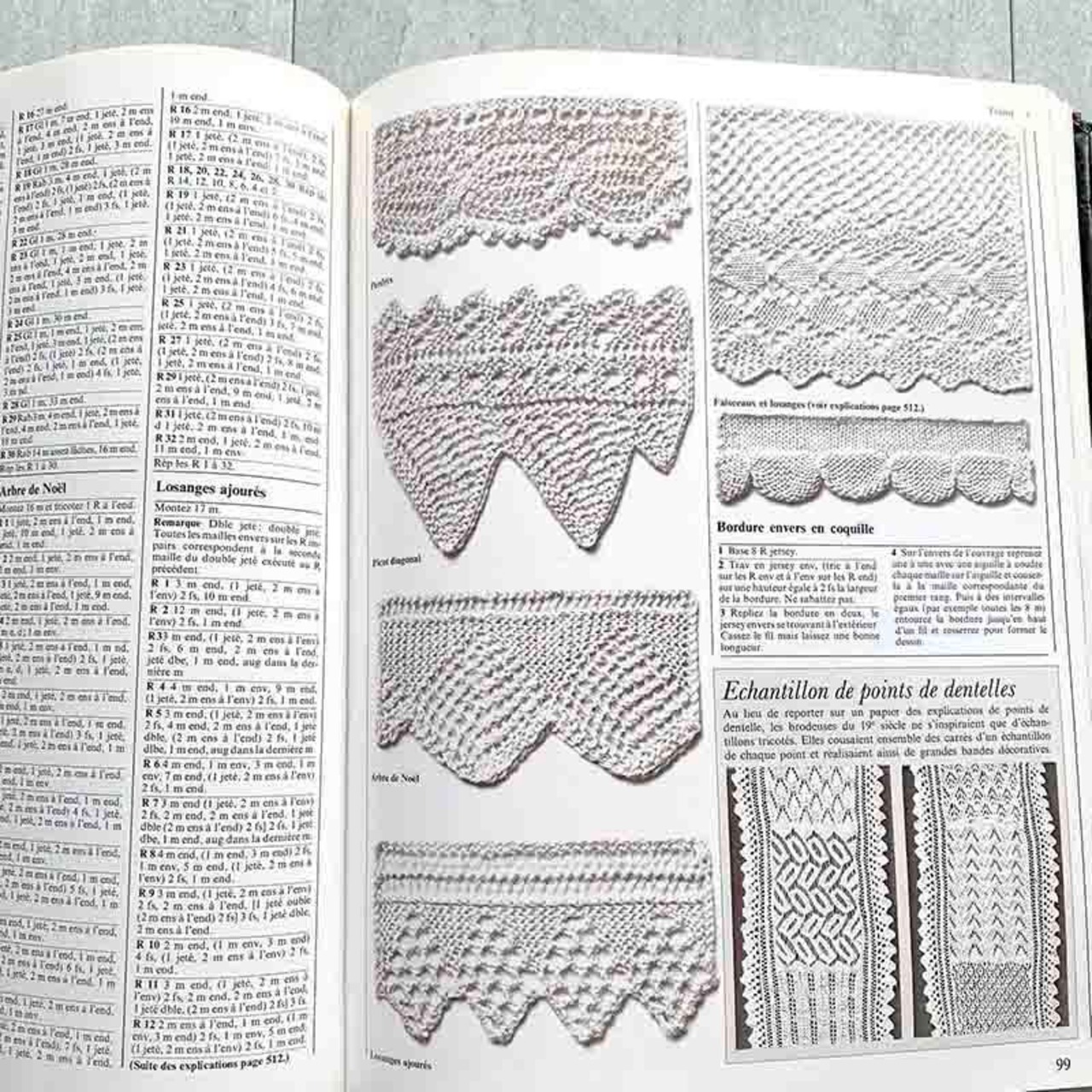 フランス古本　針仕事の本　手芸本　大型本　 TRAVAUX A L’AIGUILLE　 12psbu42