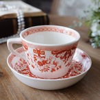 英国アンティーク MINTON ミントン 1880年代 カップ＆ソーサー 赤絵 ヴィクトリア時代 thumbnail 3