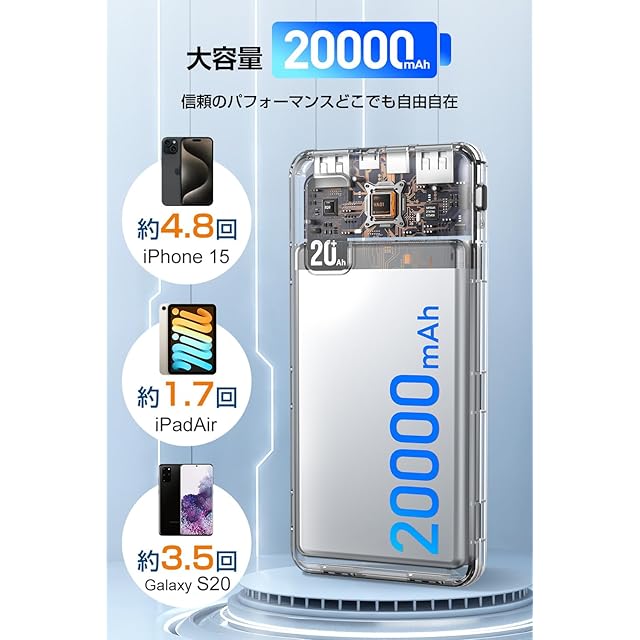 モバイルバッテリー 急速充電 20000mAh 大容量PSE技術基準適合