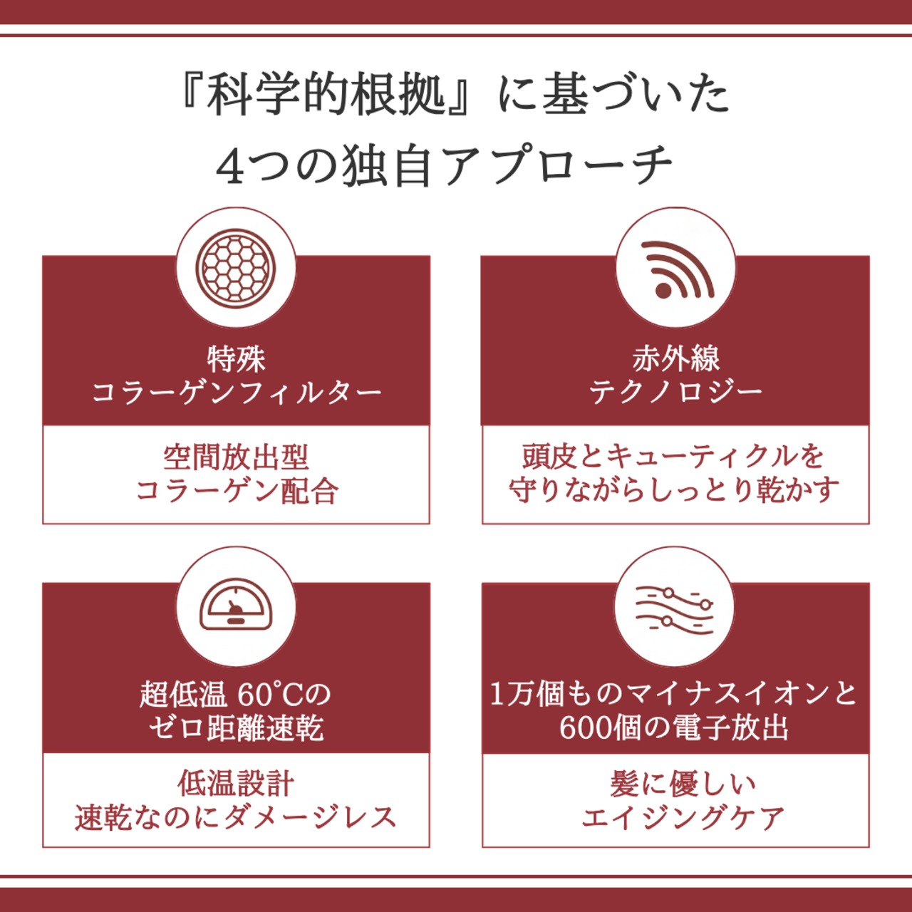【1週間前後でお届け】MAGAMI取扱開始記念CP│発想から再設計！ 美髪ベースリセットセット