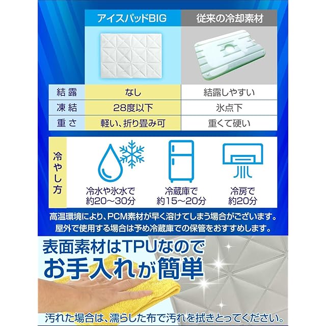 ダイエット u様専用 不凍シート80枚