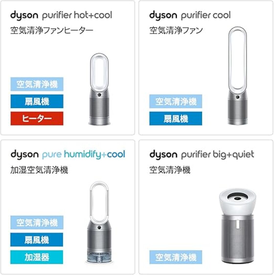 ダイソン PH01 [加湿空気清浄機能付きファン Dyson Pure Humidify + Cool]