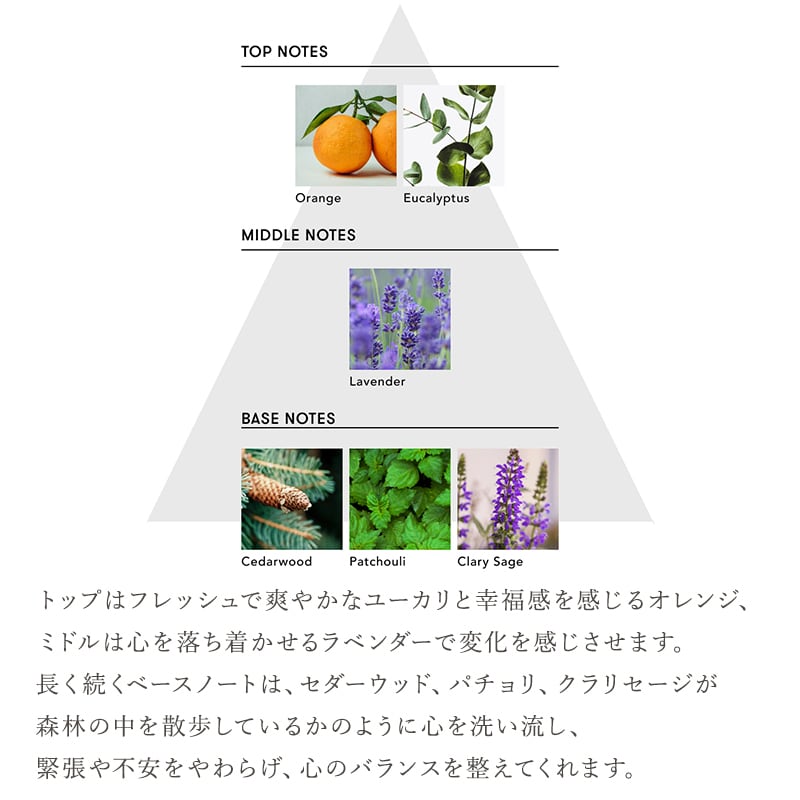マインドフル フレグランス Purification of Mind（心の浄化）100ml
