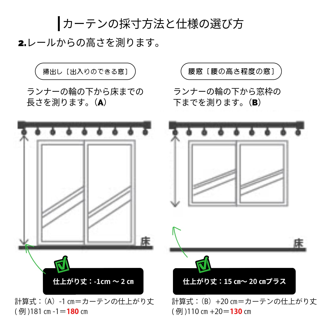 ローラアシュレイ ウィズリー ドレープカーテン／1.5倍ヒダ | Airpuric