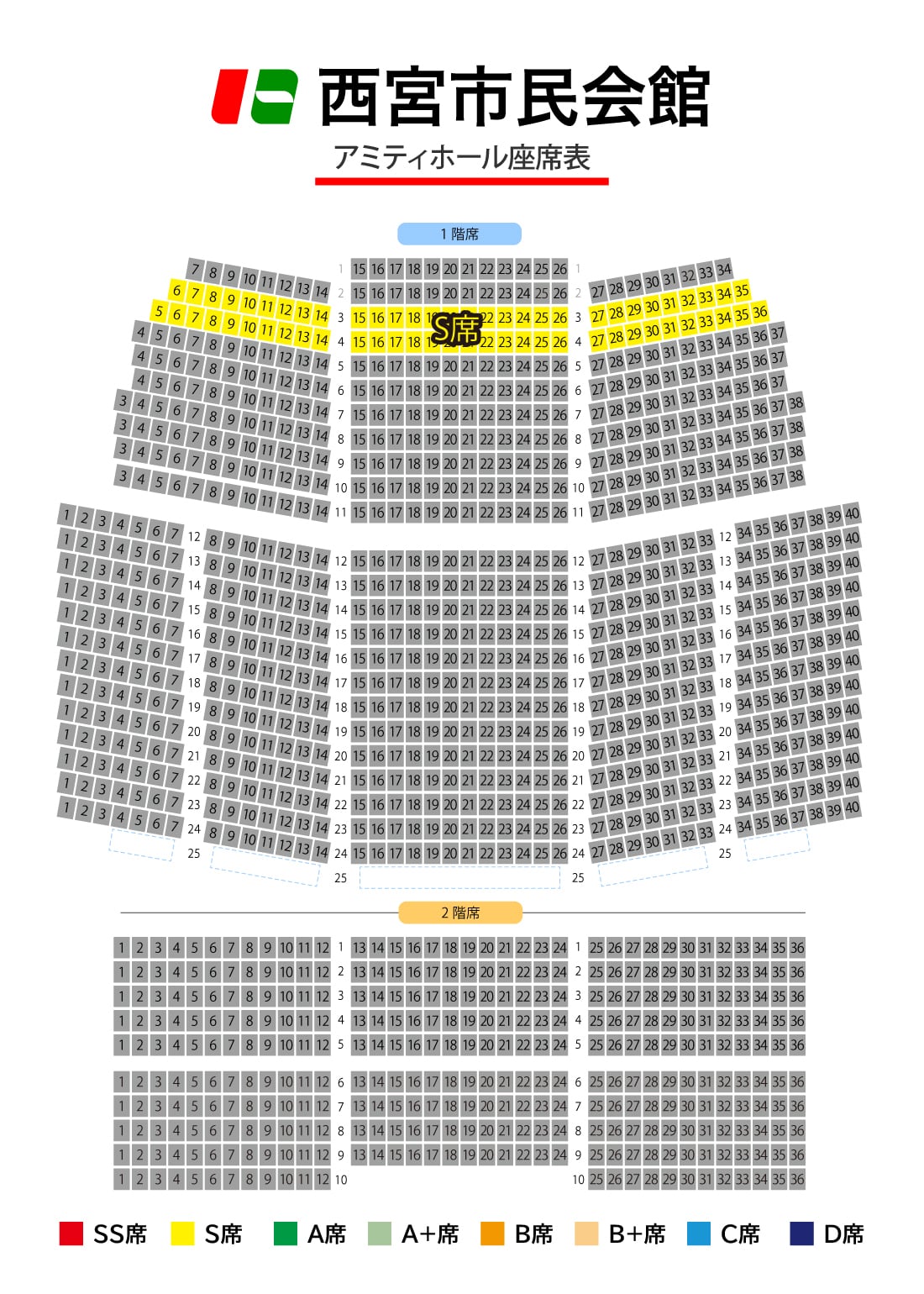 S席】オリックス・バファローズ 宗佑磨選手・来田涼斗選手 球団OB坂口