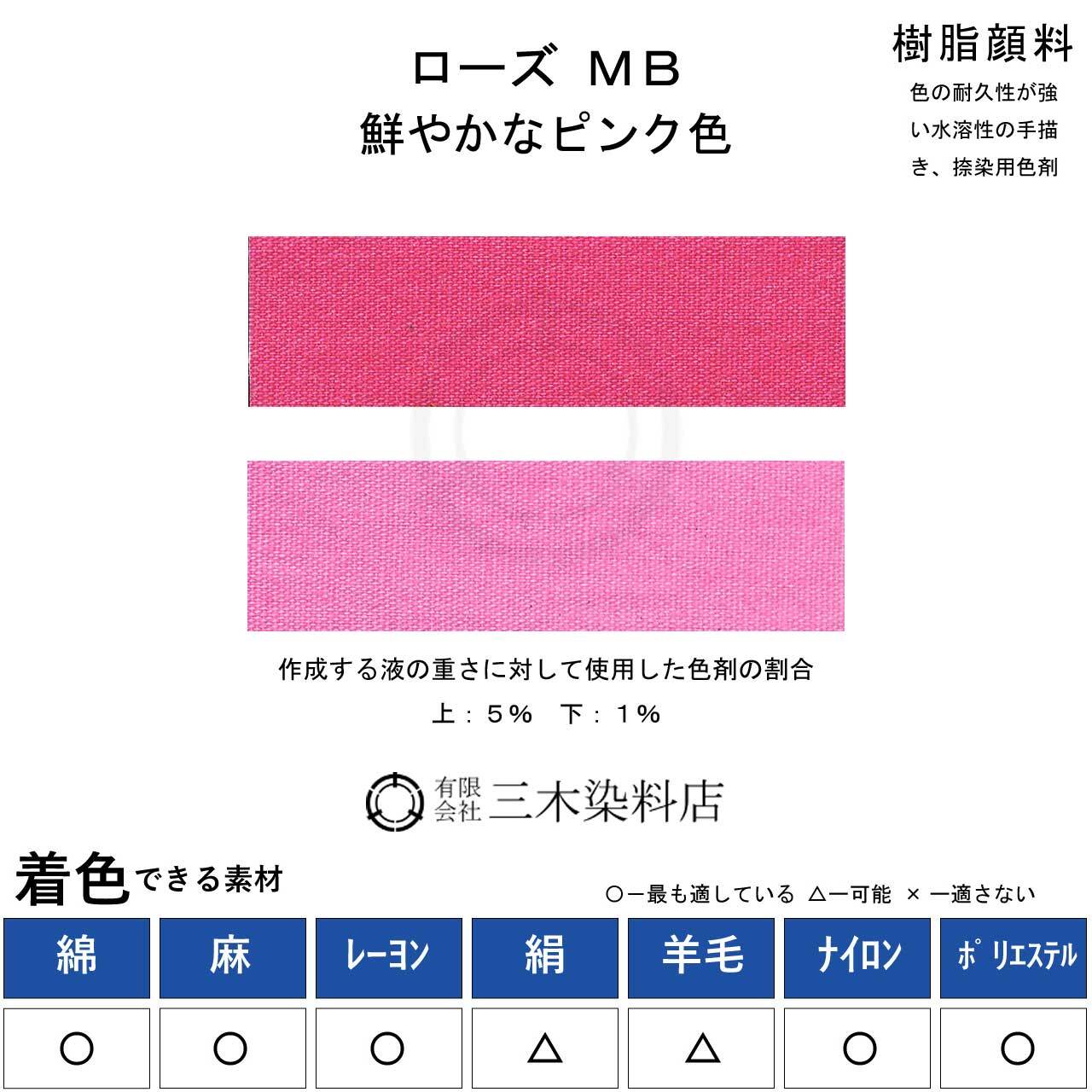 赤の顔料 赤色系 | 職人のための染料・顔料・染色助剤・染色道具の販売店｜三木