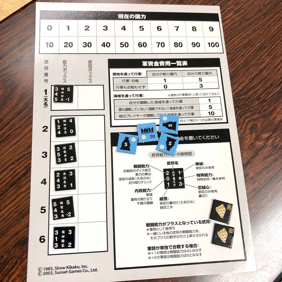 戦国大名 | サンセットゲームズ 戦国大名 | サンセットゲームズ