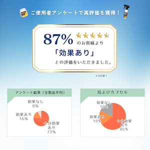 ニッショウ鳥よけスプレー 500ml ベランダ・樹木などに対応!スプレーするだけ|カラス・ハト・ムクドリ対策に最適