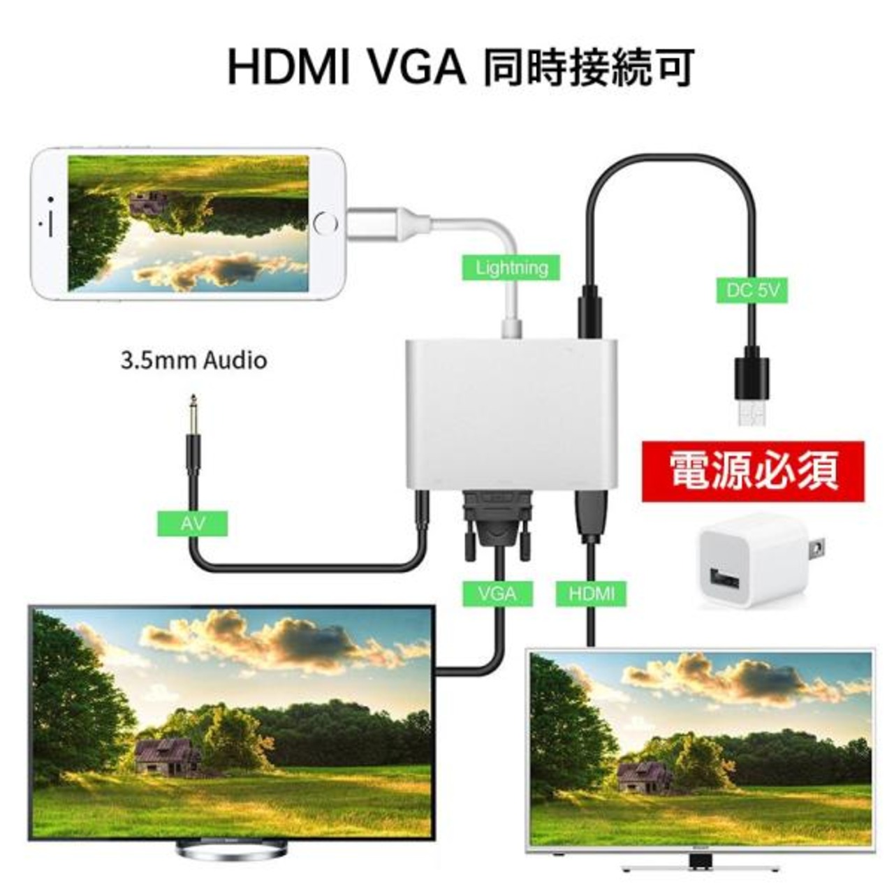 Formosa Japan iPhone iPad Lightning - Digital AVアダプタ HDMI VGA 音声 同時出力可能