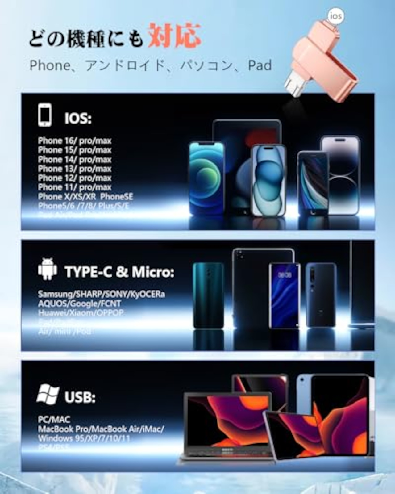 256GB USBメモリ [アプリ不要 アルバム直接保存]４in1 Phone/Android/PC対応 phone から 直接 usb に 写真 を 移す/バックアップ可能 スマホデータ保存 外付けメモリ Type-C搭載 大容量外付けストレージ フラッシュメモリスマホ容量不足解消 高速 データバックアップ転送対応  (ピンク, アプリ不要256GB)