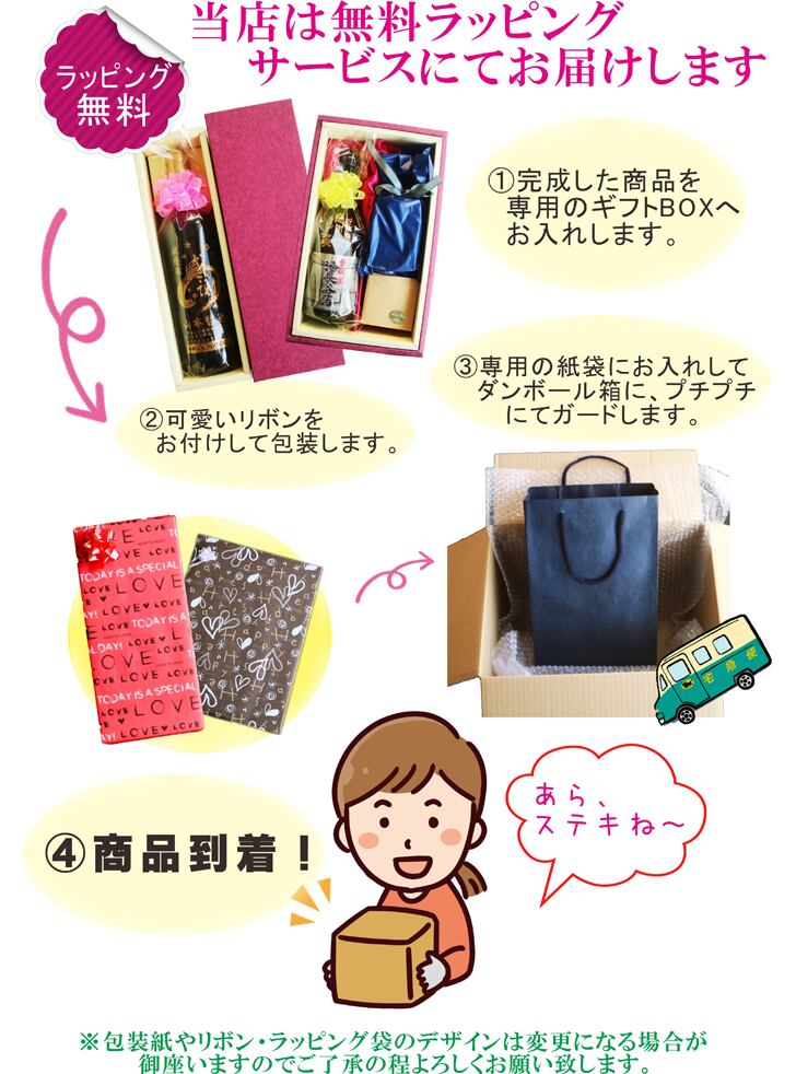 名入れ ワイン ギフト【 コノスル シャルドネ 白ワイン 750ml 名入れ彫刻 名入れ ワイングラス 】誕生日 プレゼント 結婚 還暦 退職 チリワイン 自転車 古希 喜寿 傘寿 敬老の日 父の日 母の日 お中元 お歳暮 ツール・ド・フランス 競輪 家族 友達 結婚記念日 昇進祝い 新築祝い 記念日 結婚祝い ホワイトデー バレンタインデー 感謝 クリスマス 送料無料