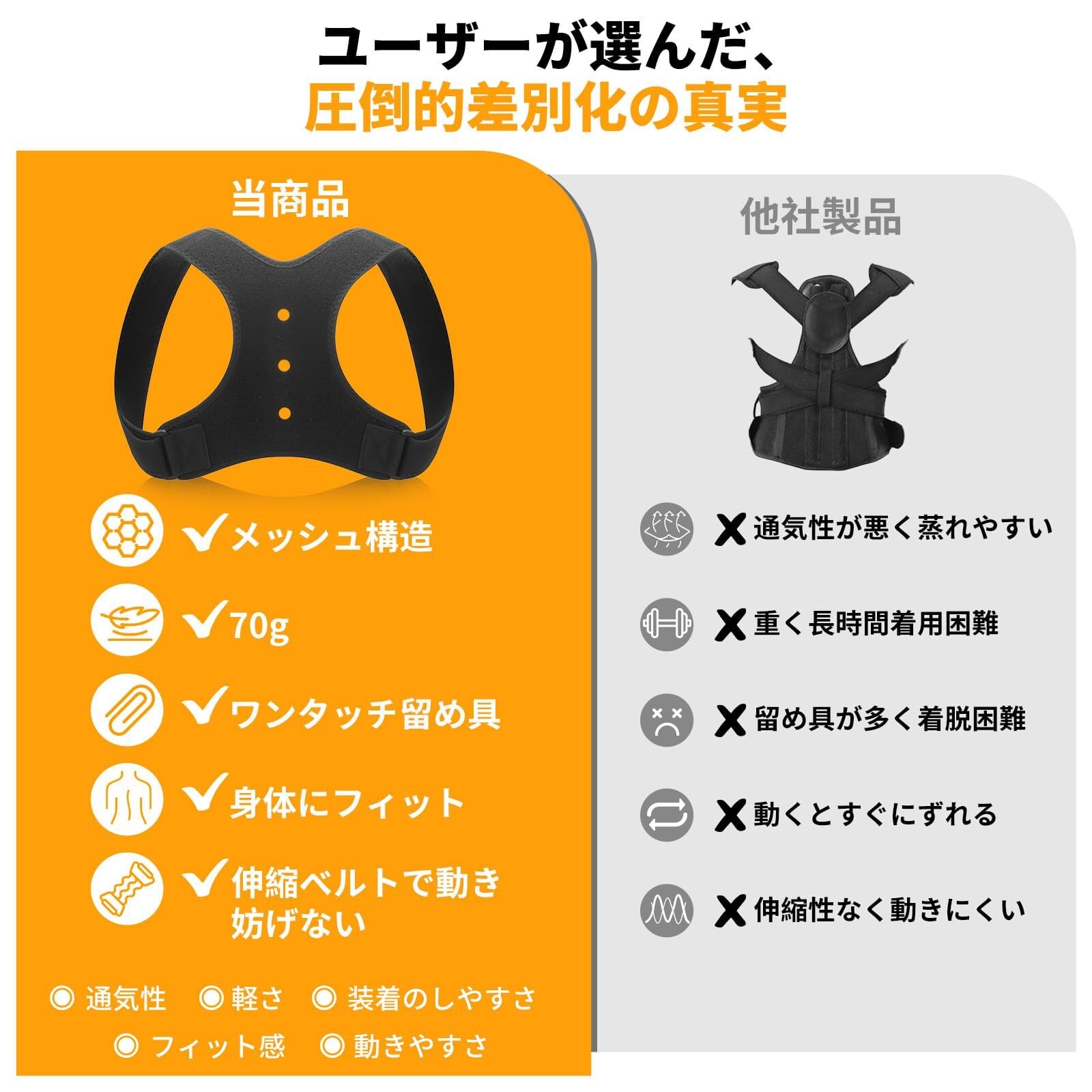 姿勢矯正器 バックブレース ユニセックス 猫背 巻き肩 猫背ベルト 姿勢