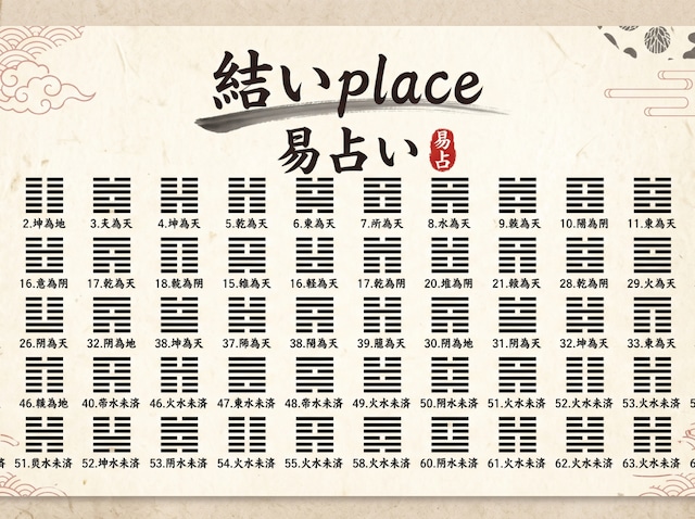 易占い PDF鑑定書(擲銭法・六十四卦)