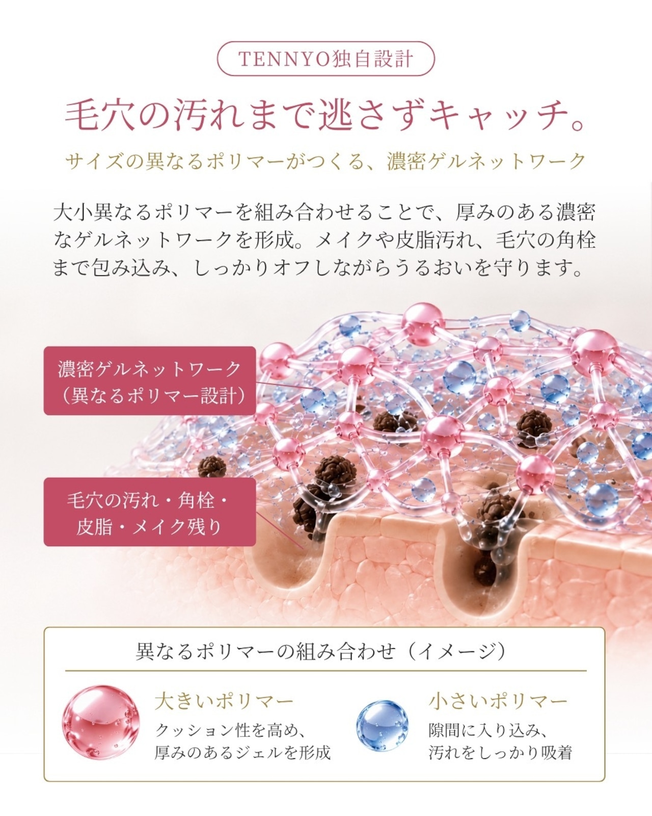 TENNYO毛穴クレンジングジェル