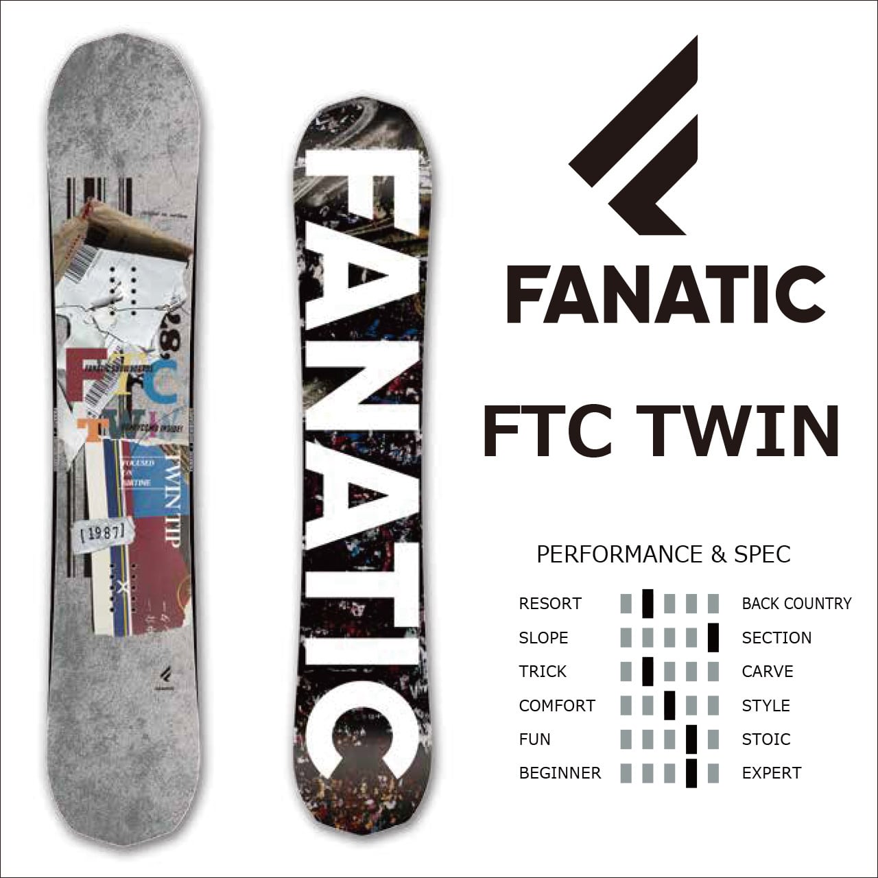 15204fc2f2275376c9381a977cf1f4 