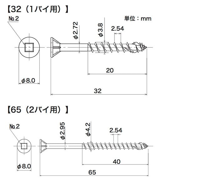 八幡ねじ／2×4材用四角頭ねじ 木材取付皿ネジ 1バイ用【専用スクエア