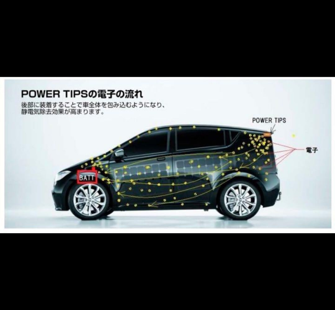 レプトンパワーチップス 2個セット 燃費向上 パワーアップ　静電気除去 | 自動車燃費UPパーツからカラス対策グッズまで　BENNIES-SHOP  powered by BASE