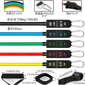 iECO トレーニングチューブ チューブトレーニング 筋トレチュー ゴム
