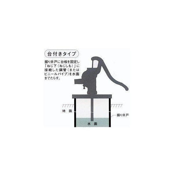 東邦工業 手押しポンプ 35すみ姫 【鉄ベース】 mizukumiya