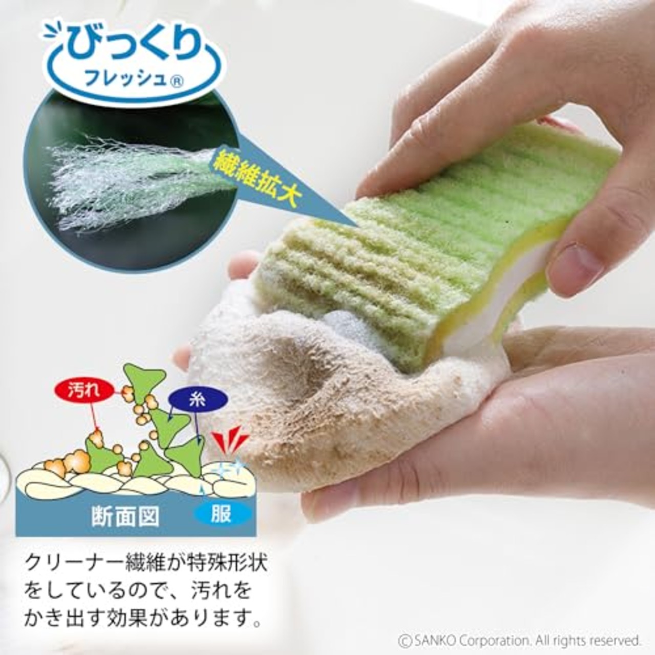 Sanko サンコー 洗濯用品 泥汚れ ブラシ 洗濯ブラシ ゴシゴシ洗濯クリーナー スポンジ 両面 握りやすい びっくりフレッシュ グリーン 日本製 BH-51