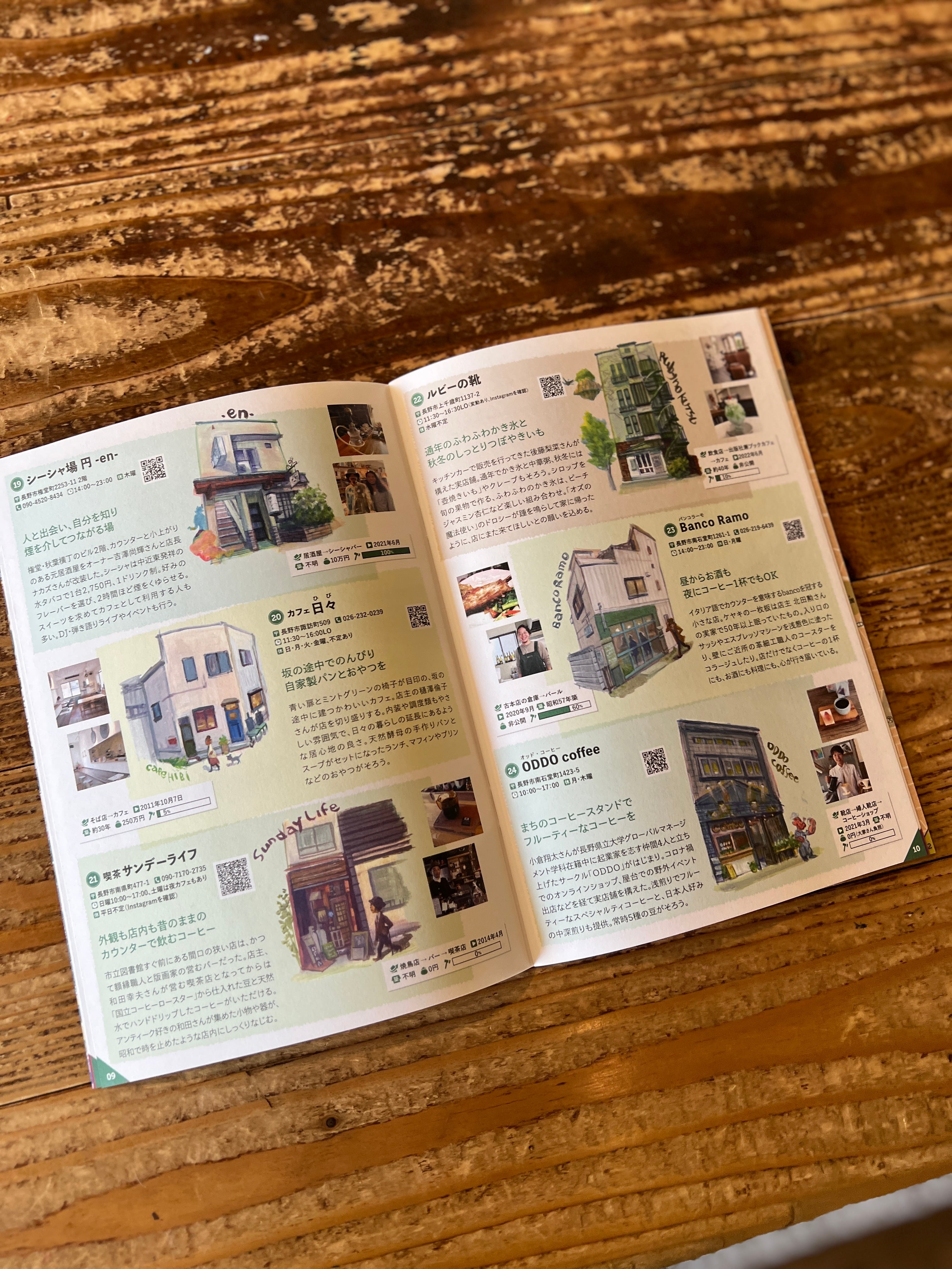 古き良き未来地図『合』NEW EDITION | 長野市善光寺門前のゲストハウス