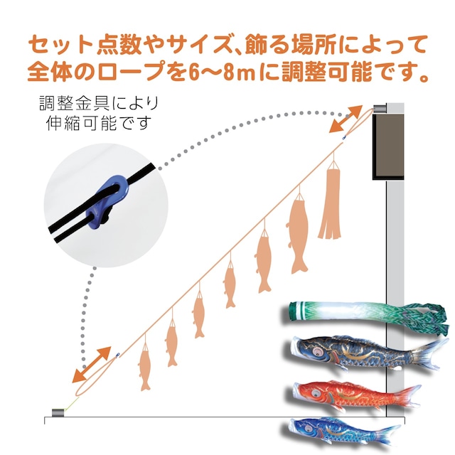 豪　にわデコセット　１.５M６点セット（徳永鯉のぼり）