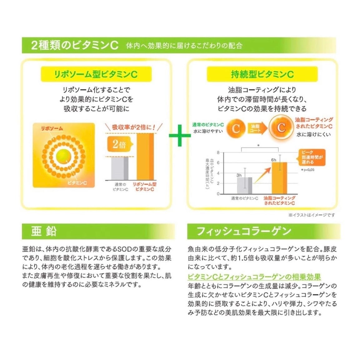 JC completeC 30包 / JC 自由が丘クリニック | 【正規販売店】サロン