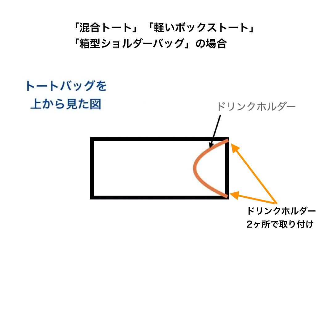 オプション】ドリンクホルダー取り付け | デニム工房スマイル