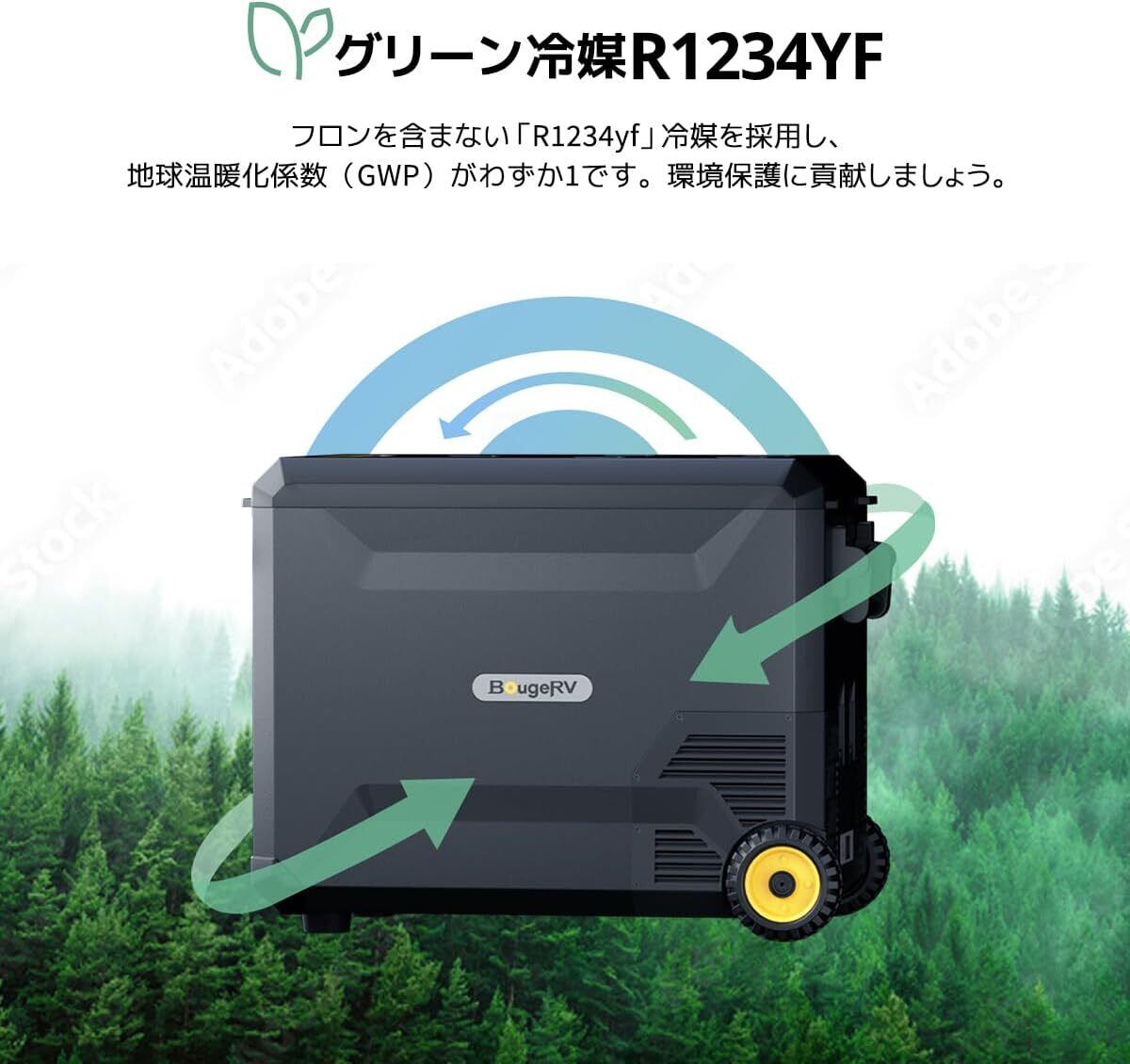 BougeRV ポータブル・車載冷蔵庫 Aspen Pro32L キャスター付き | Bord