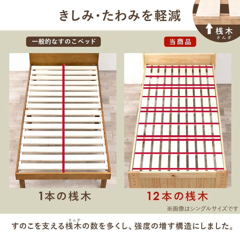 【組立式】引出し付きセミダブルベッド ポケットコイルマットレスセット すのこフレーム 3色展開 一人暮らし ワンルーム 幅124cm